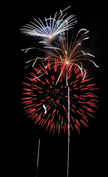Fireworks photography is challenging, fun and exciting